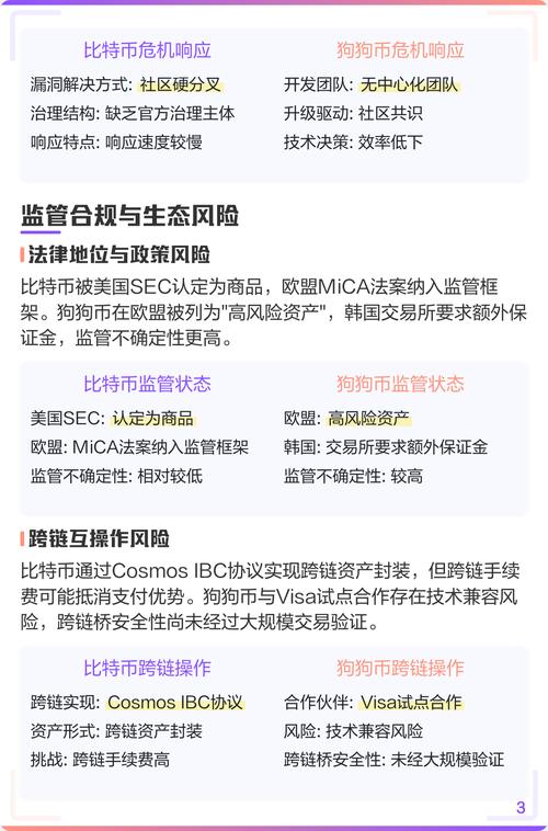 O K X平台比特币交易解析，最新动态与合规分析