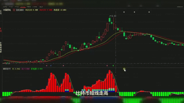 比特币本月走势分析，价格波动与市场动态解读