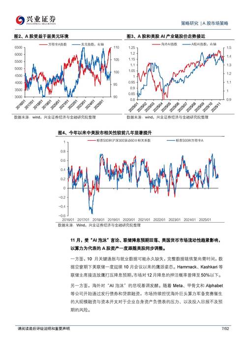 DOT币价飙升，最新行情解析及市场前景展望