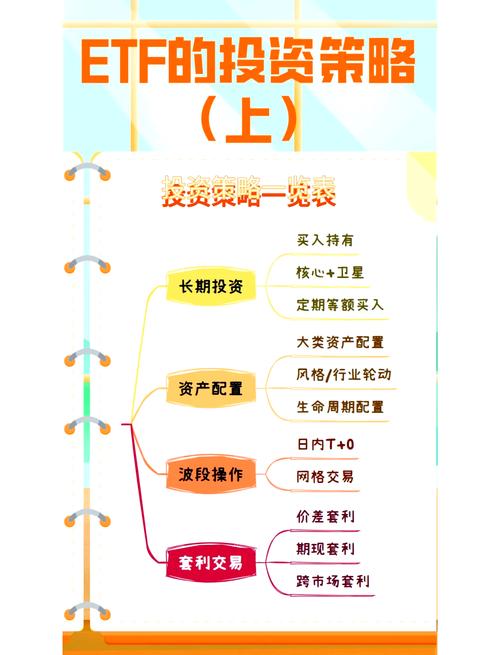 最全BNB指南,详解币安链及其应用与投资策略