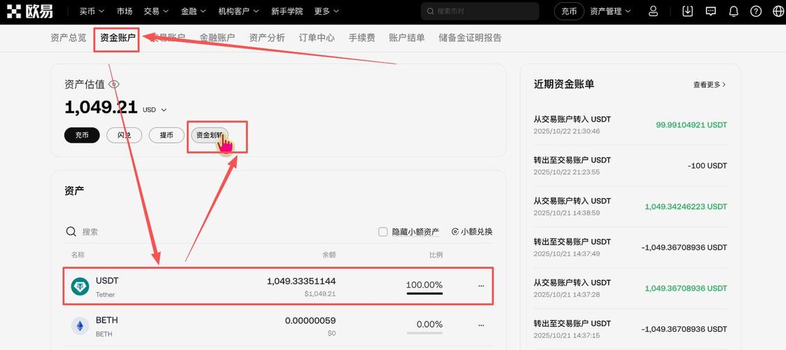 O K X现货：okx现货杠杠的解决方法