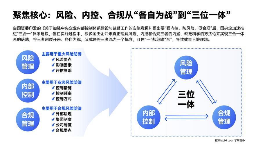 最新ARB注册政策解读，企业合规新风向