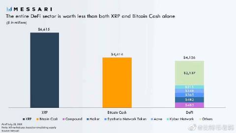 Binance购买XRP教程，新手必看操作指南