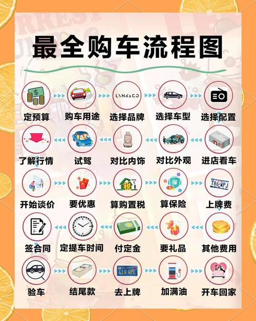 欧可易平台购买索拉纳指南，价格、优势及详细解读