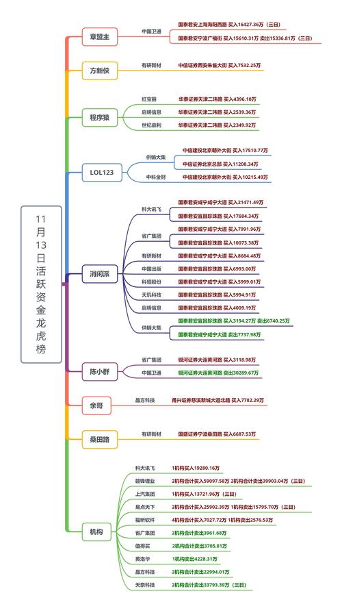 OK平台瑞波币交易深度解析，最新动态与市场前景