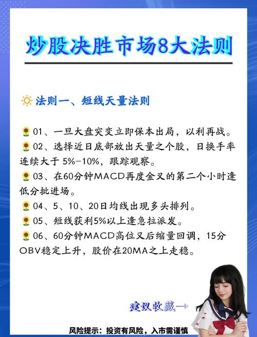 欧一平台卡尔达诺交易攻略，最新行情解析与投资技巧