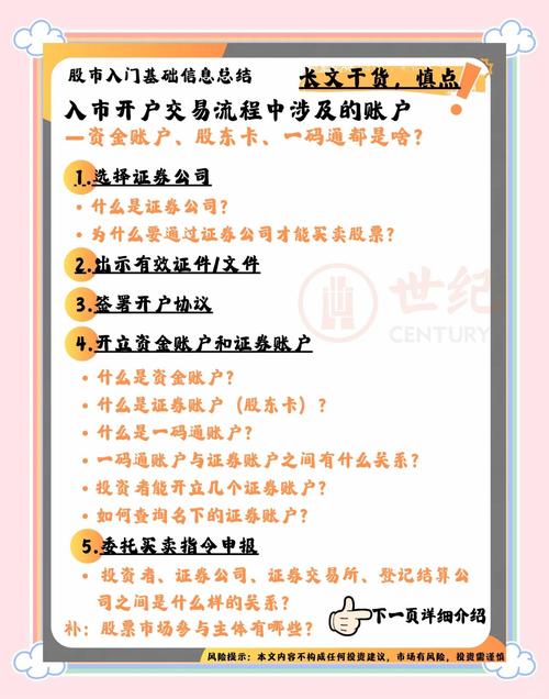 O K X 瑞波币购买教程，简单步骤与风险提示