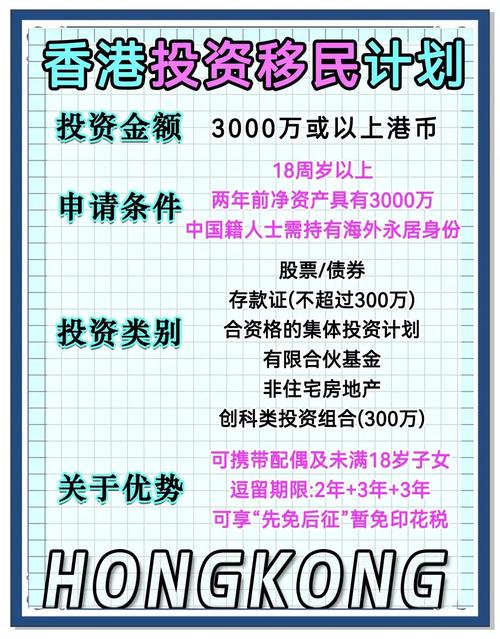 2023最新SOL攻略，移民政策详解与申请技巧