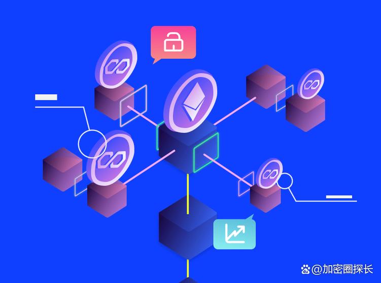 MATIC最新分析，Polygon网络价值与潜力深度解析
