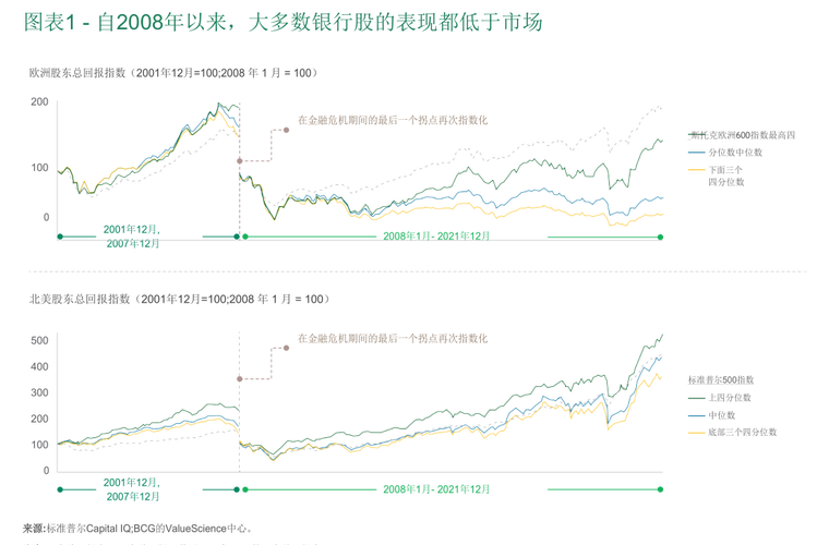 LTC最新行情分析，价格波动解析及未来趋势展望