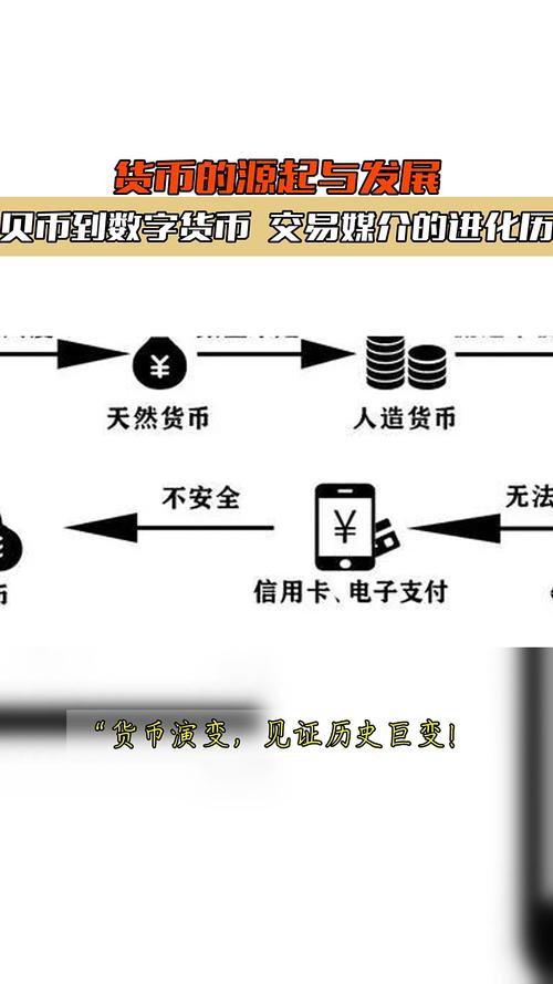 欧意平台BTC交易解析，深度剖析数字货币交易机制
