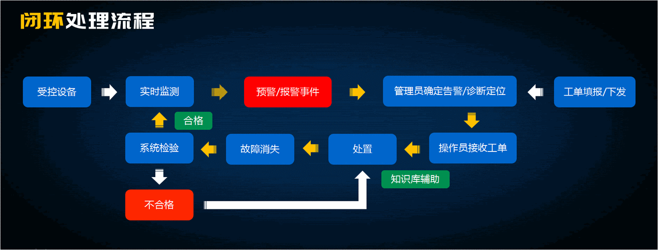 欧洲交易所合规监管动态及应对策略解析
