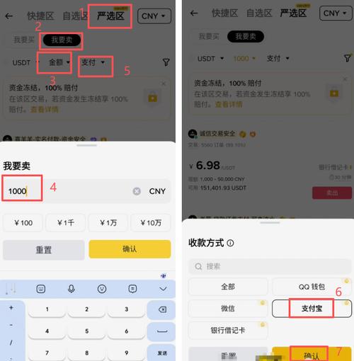 OK购买USDT详解,安全便捷的数字货币交易指南