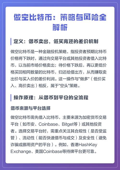 深度解析正版比特币攻略，投资策略与风险防范