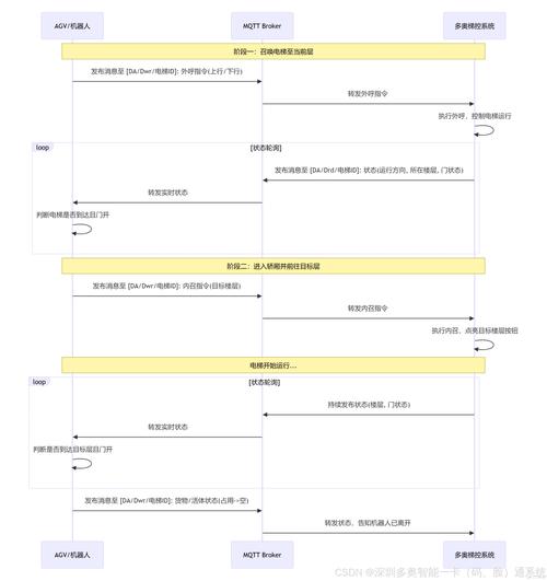 最新MATIC评测，以太坊链上代币表现解析