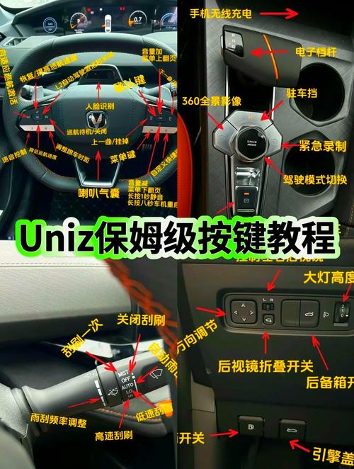 最火UNI攻略全面解析UNI平台，新手必看操作指南