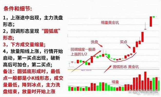 OE平台USDC交易解析，深度解读数字货币交易新趋势