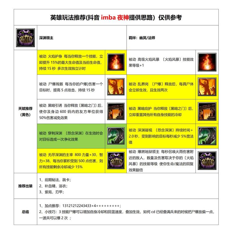 SUI游戏攻略全解析新手必看技巧与更新内容汇总