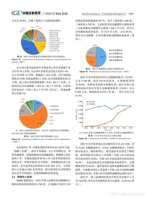 ADA价格分析,2024年市场趋势与投资前景解读