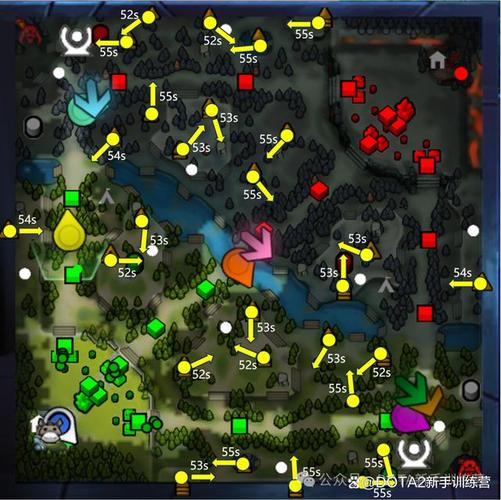 DOTA2最新最火攻略解析，版本更新后的战术布局详解