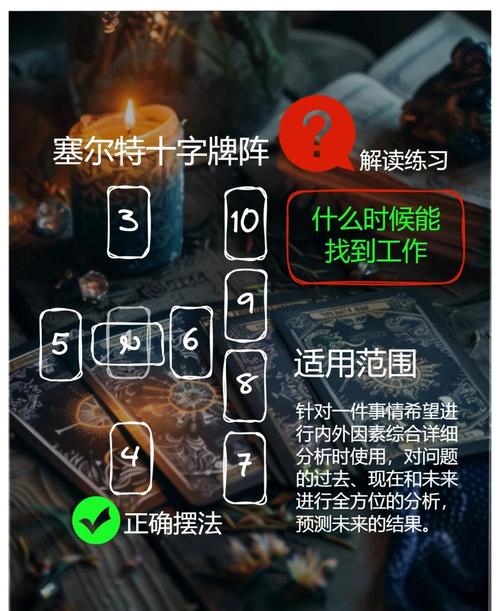 O K X卡尔达诺教程攻略，入门必看，专业解析！