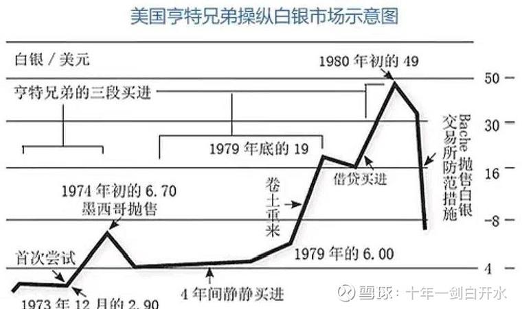 欧克斯瑞波币合约深度解析，机遇与挑战并存