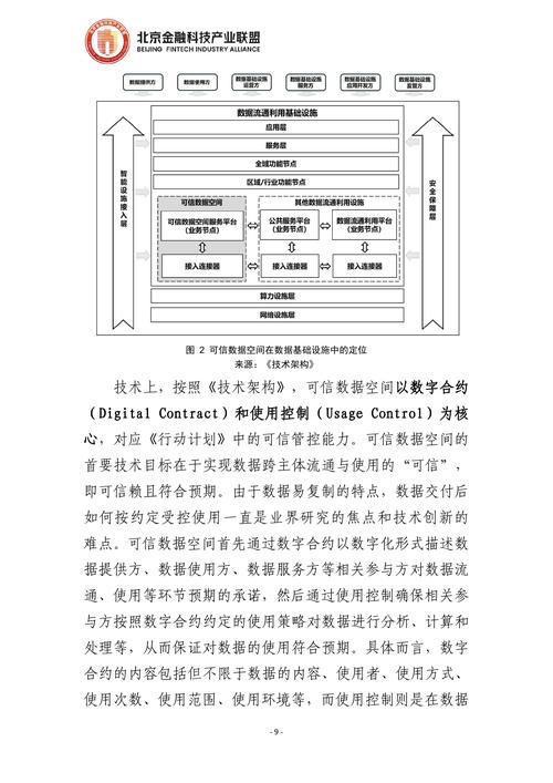 2023最火DOT分析，区块链技术应用与市场前景解读