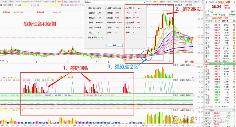 欧可易XRP合约深度解析，风险与机遇并存