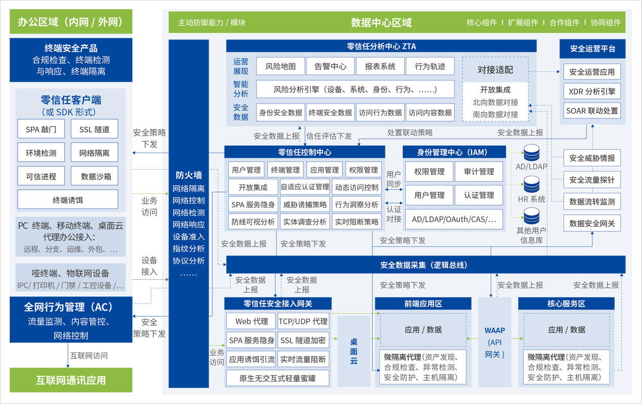 智能合约详解，区块链技术的核心应用与风险