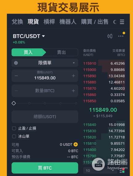 最全BNB投资指南，BNB加密货币深度解析及交易策略