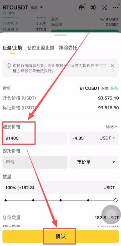 OKX BTC合约交易攻略，深入解析合约交易风险与收益