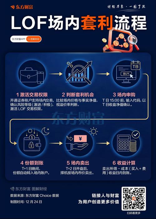 2023 SHIB攻略,掌握最新玩法与投资技巧
