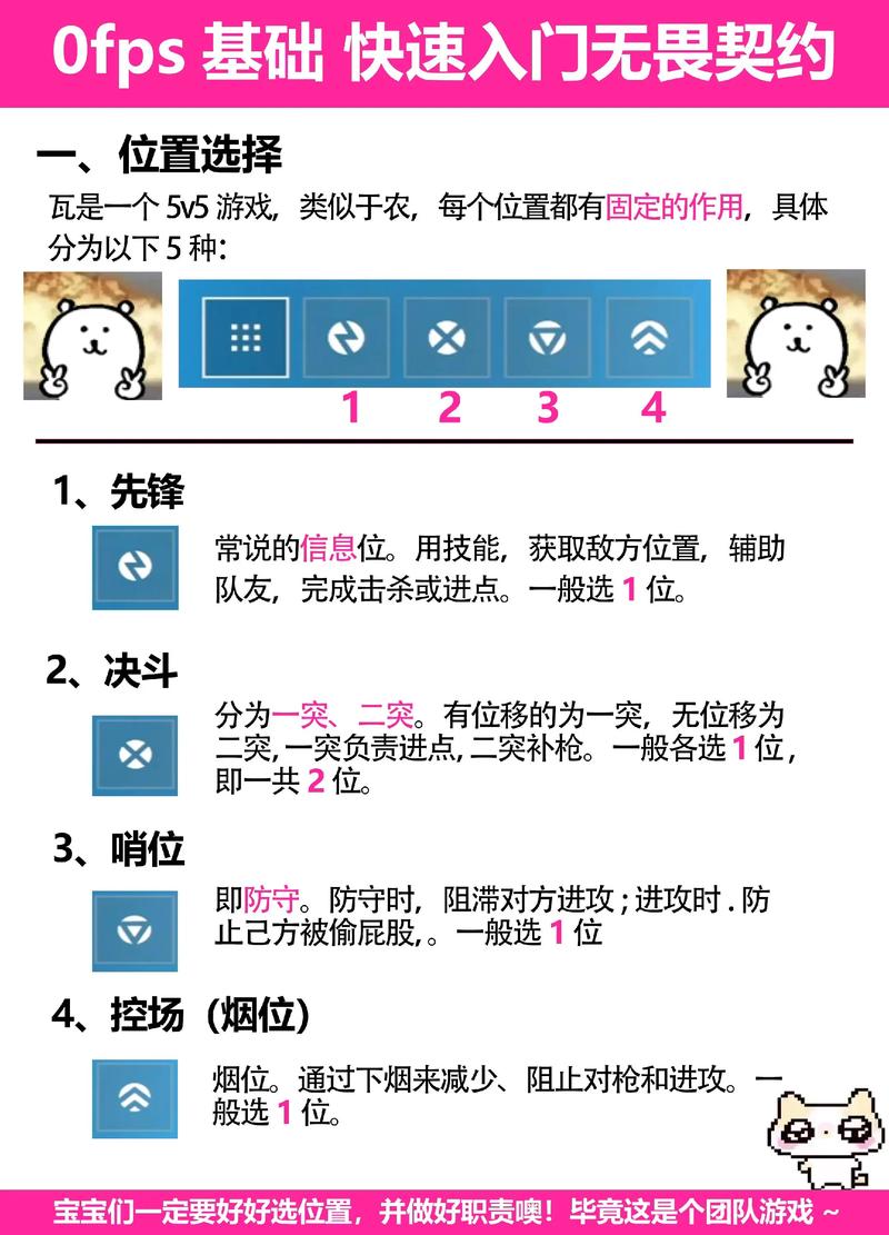 最新OP攻略揭秘，全面解析游戏玩法与技巧