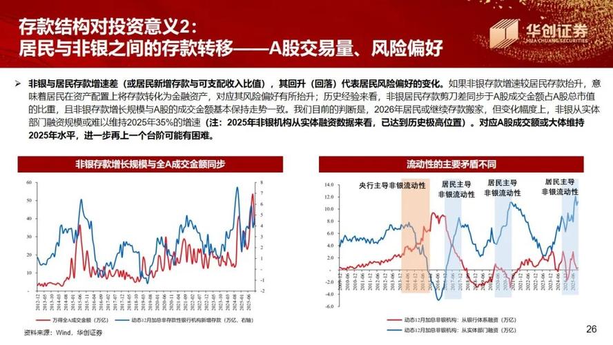 MATIC未来走势预测，链上数据揭示投资新机遇