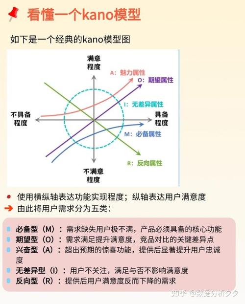 OE平台ADA交易详解，深度解析及其市场前景