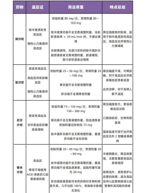 最新ARB指南解读，全解析与实战技巧汇总