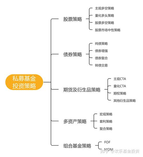 正版XRP攻略，深度解析XRP投资策略与风险防范