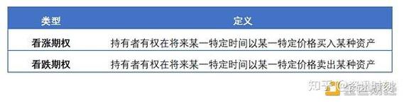 OKX平台购买ETH教程，新手必看步骤详解
