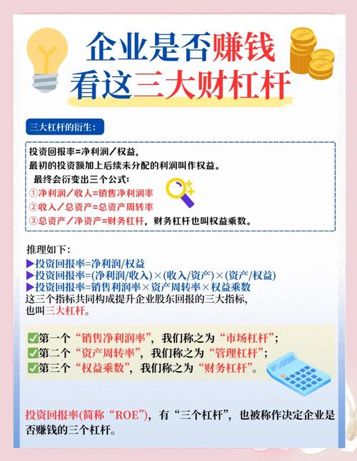 杠杆交易入门指南，风险控制与盈利策略详解