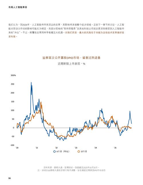 2024年TRX市场预测，趋势、挑战与机遇
