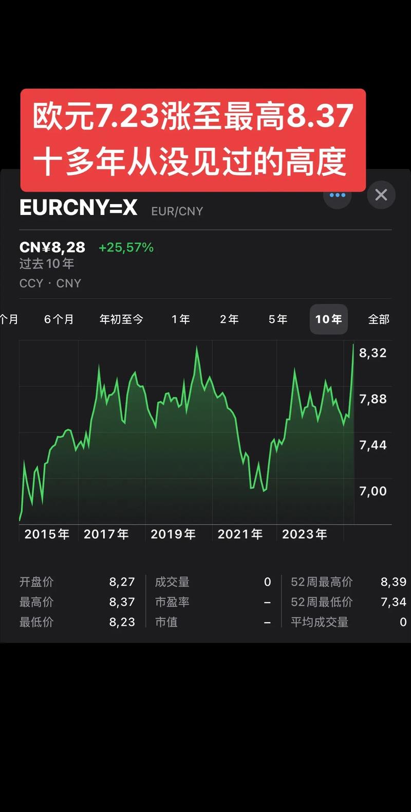 欧一炒USDT，深度解析跨境支付新趋势
