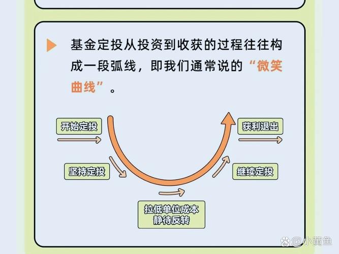 O K X平台炒BNB策略详解，风险与机遇并存
