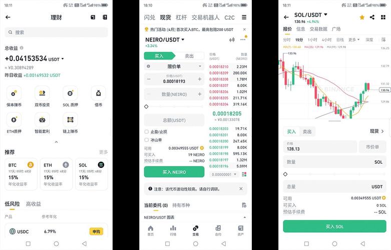 深度解析0KX炒币安币攻略，新手必看交易技巧与风险提示