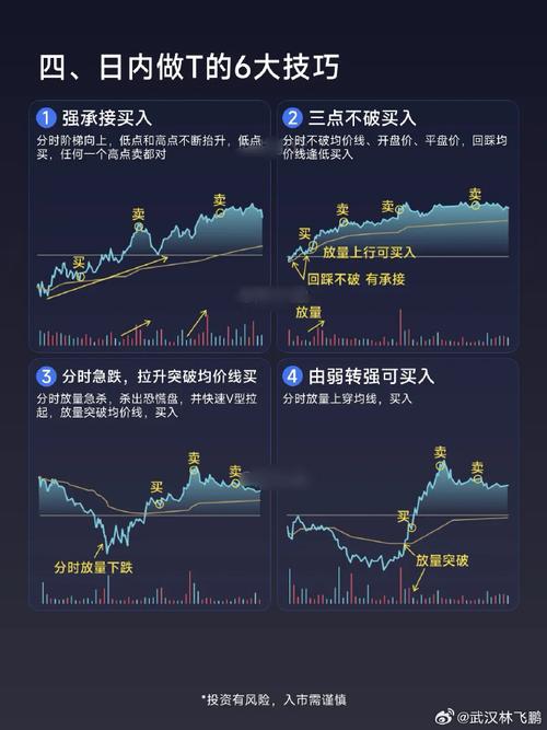 欧意炒USDT，详解加密货币交易平台与交易策略