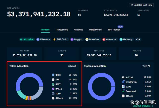 Binance USDC合约交易攻略,深入解析与实战技巧
