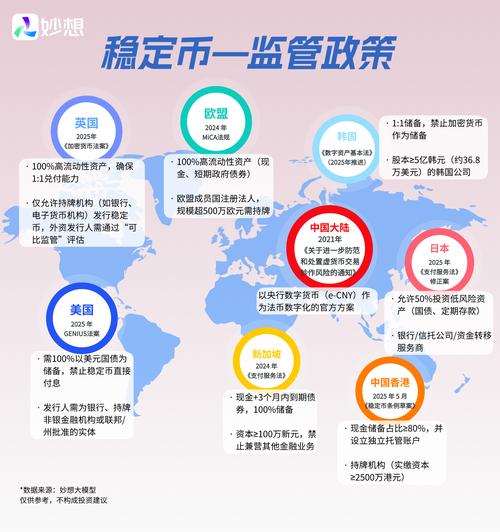 OE炒币安币攻略,全方位解析与实战技巧