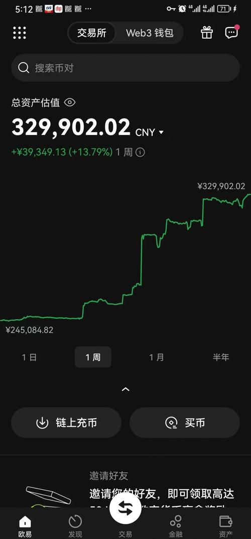 oe炒币安币攻略,高效操作与风险控制解析