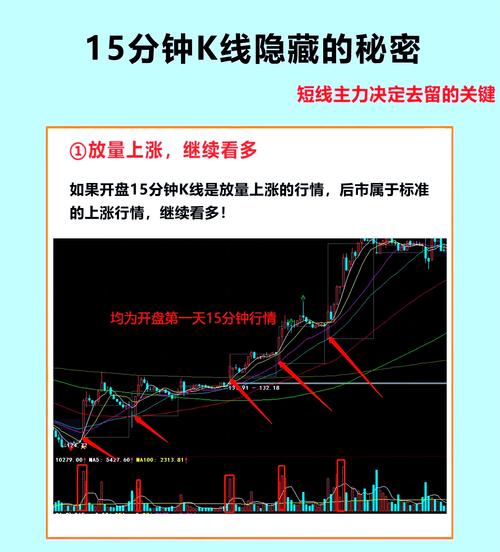 OKX炒BNB攻略，新手必看BNB交易全解析