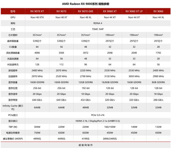 OKX平台炒XRP详解，风险与机遇并存
