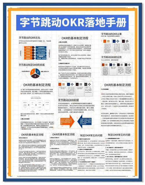OkX平台炒SOL攻略，深入了解SOL币投资策略